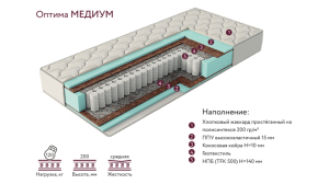 Матрас Оптима Медиум
