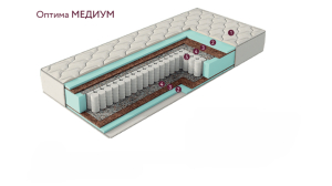 Матрас Оптима Медиум