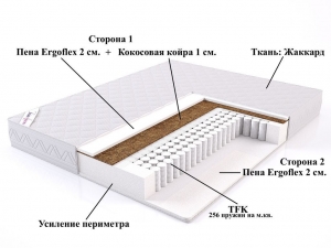 Матрас Деметра Demetra Разная жесткость